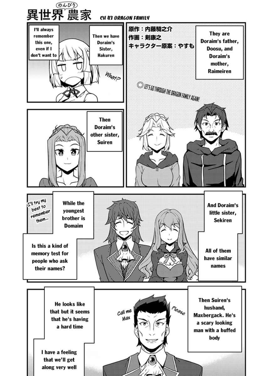 Isekai Nonbiri Nouka Chapter 43 - Page 2