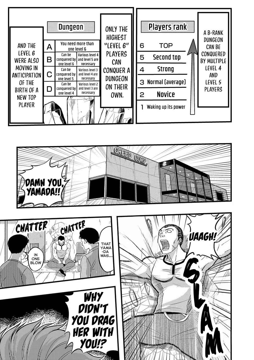 Kikakugai no Dungeon Kouryakusha, Jitsu wa Isekai-gaeri no Moto Yuusha Chapter 3 - Page 15