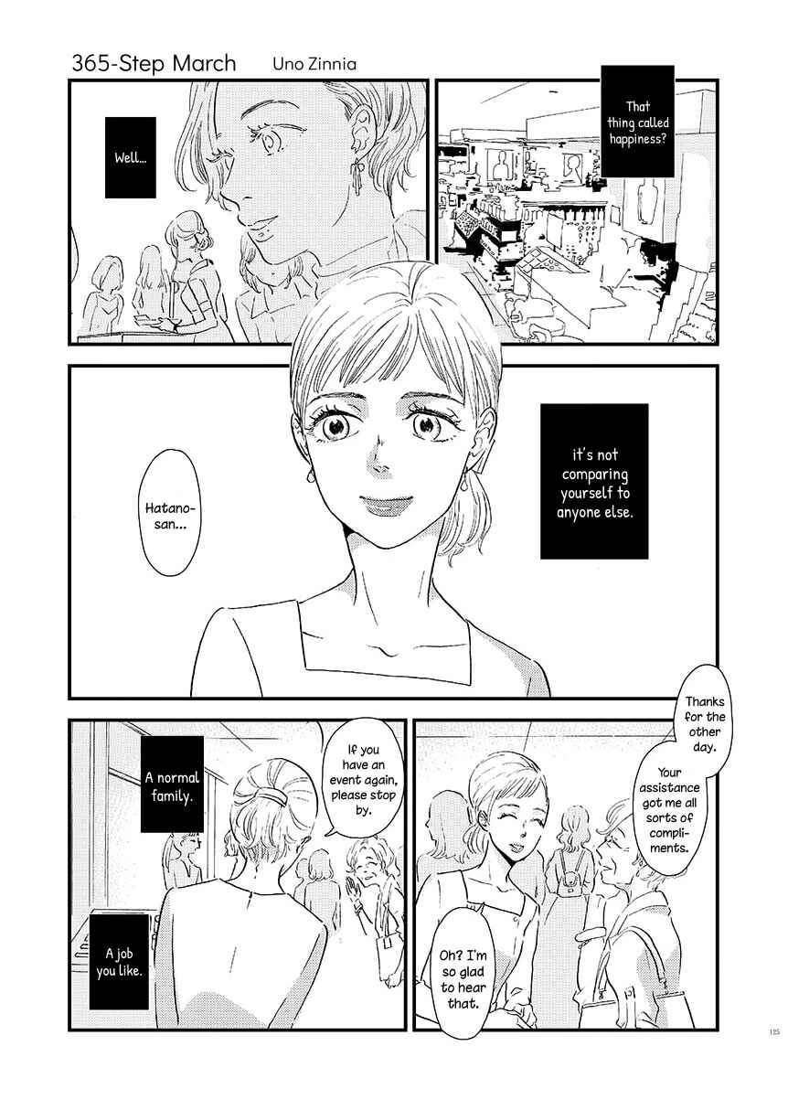 Mokuyobi no Ice Cream Chapter 15 - Page 1