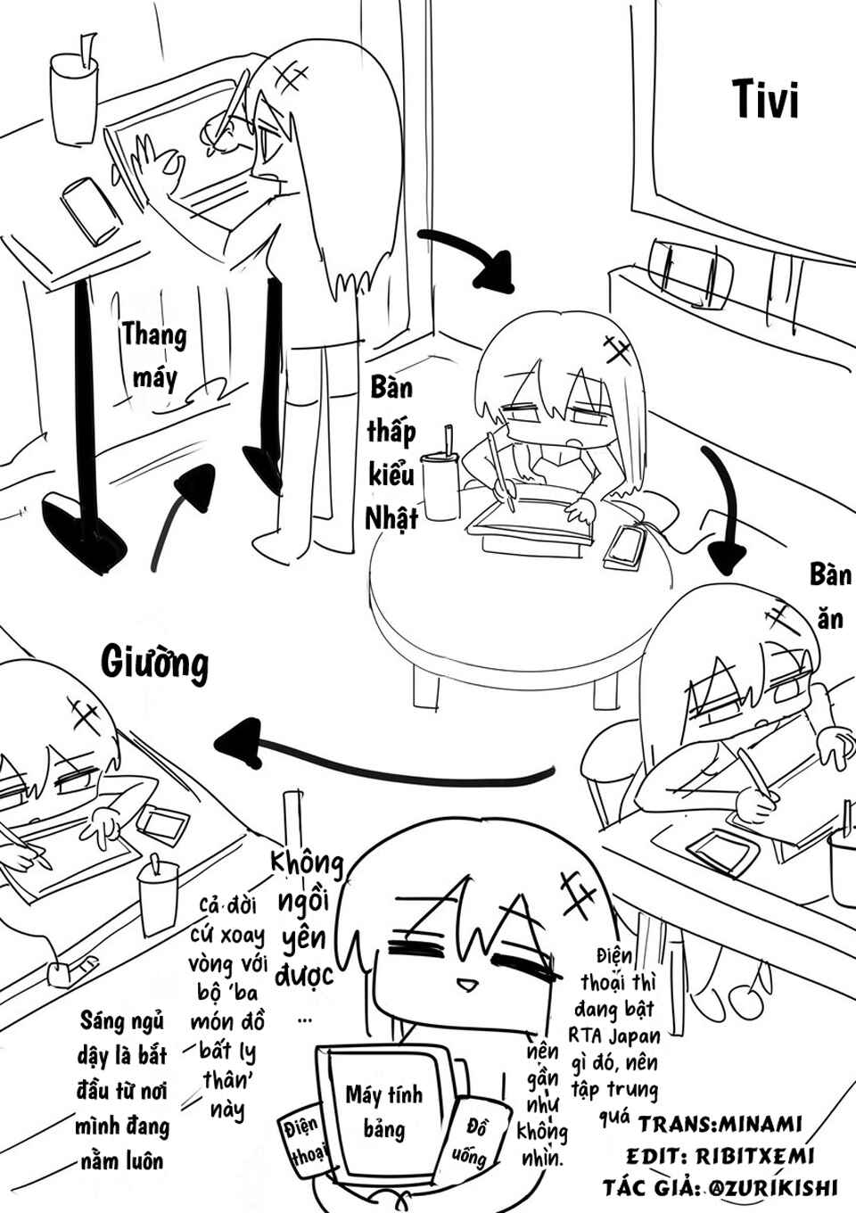 Kishi Nikki Chapter 58 - Page 2