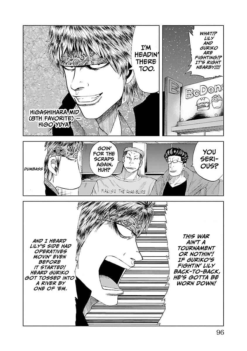 Worst Gaiden Guriko Chapter 12 - Page 7