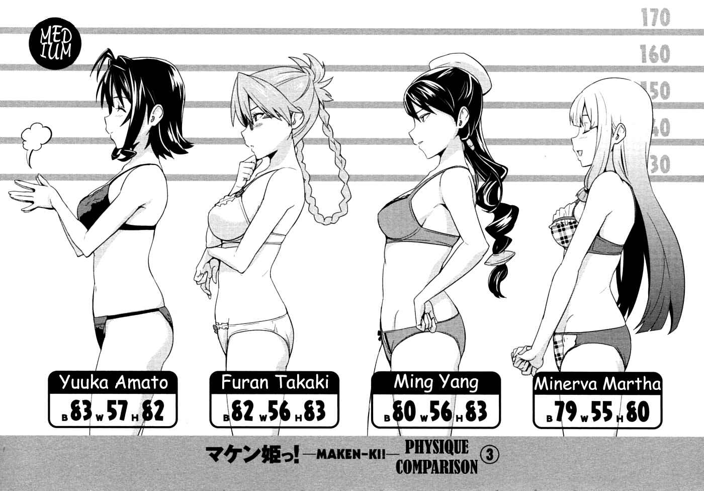 Maken-Ki! Chapter 13 - Page 32