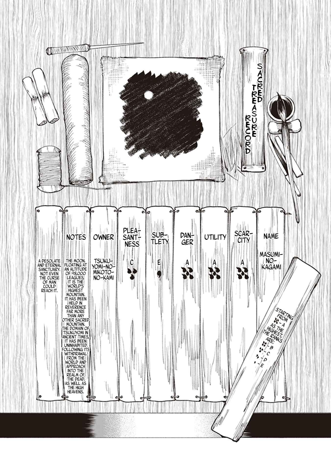 Touge Oni Chapter 16 - Page 44
