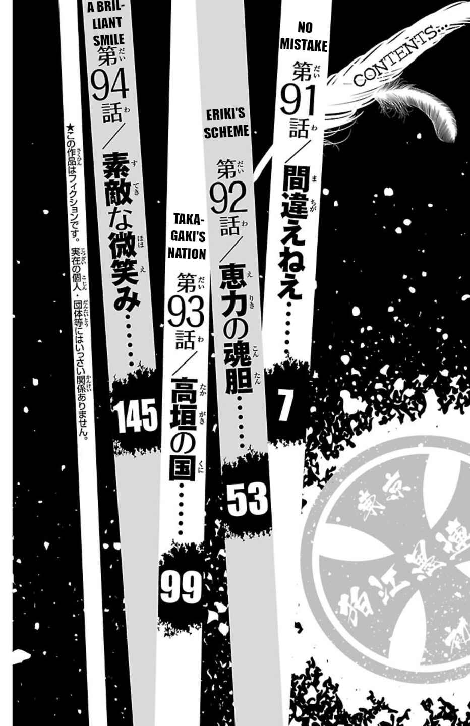 Chicken: “Drop” Zen'ya no Monogatari Chapter 91 - Page 4