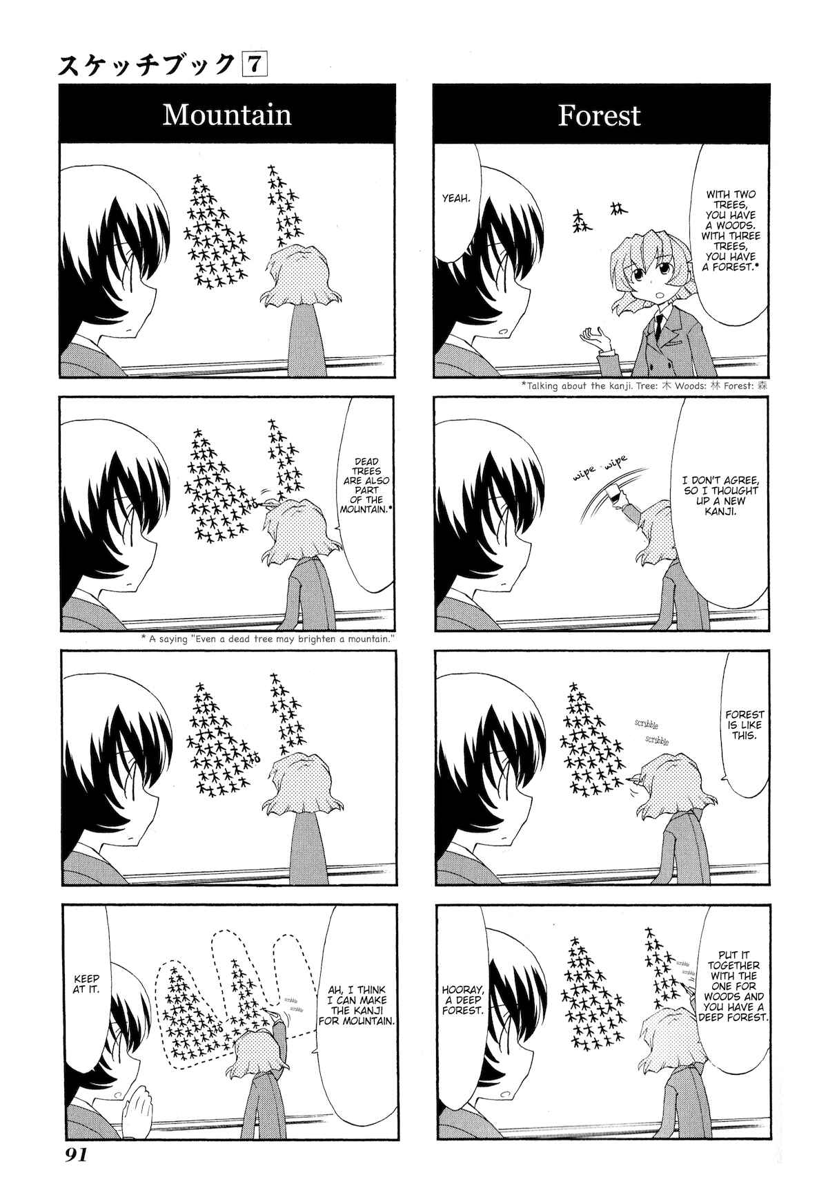 Sketchbook Chapter 96 - Page 3