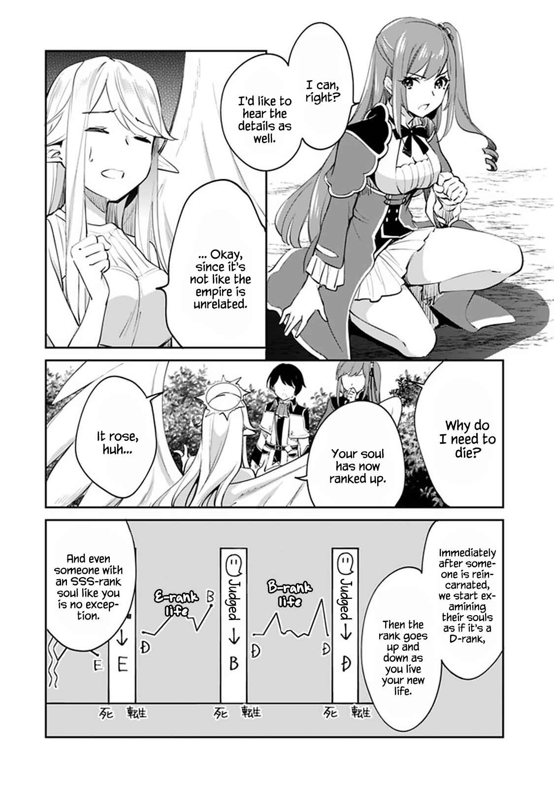 Zennin Ossan, Umarekawattara SSS Rank Jinsei ga Kakutei Shita Chapter 61 - Page 3