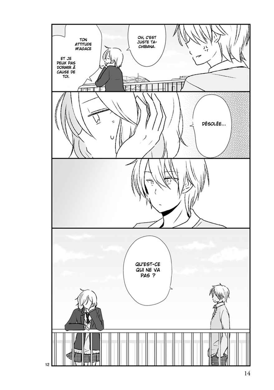 Shishunki Bitter Change Chapter 37 - Page 15