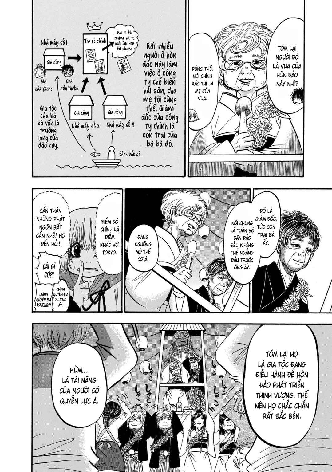 Dekin no Mogura Chapter 25 - Page 6