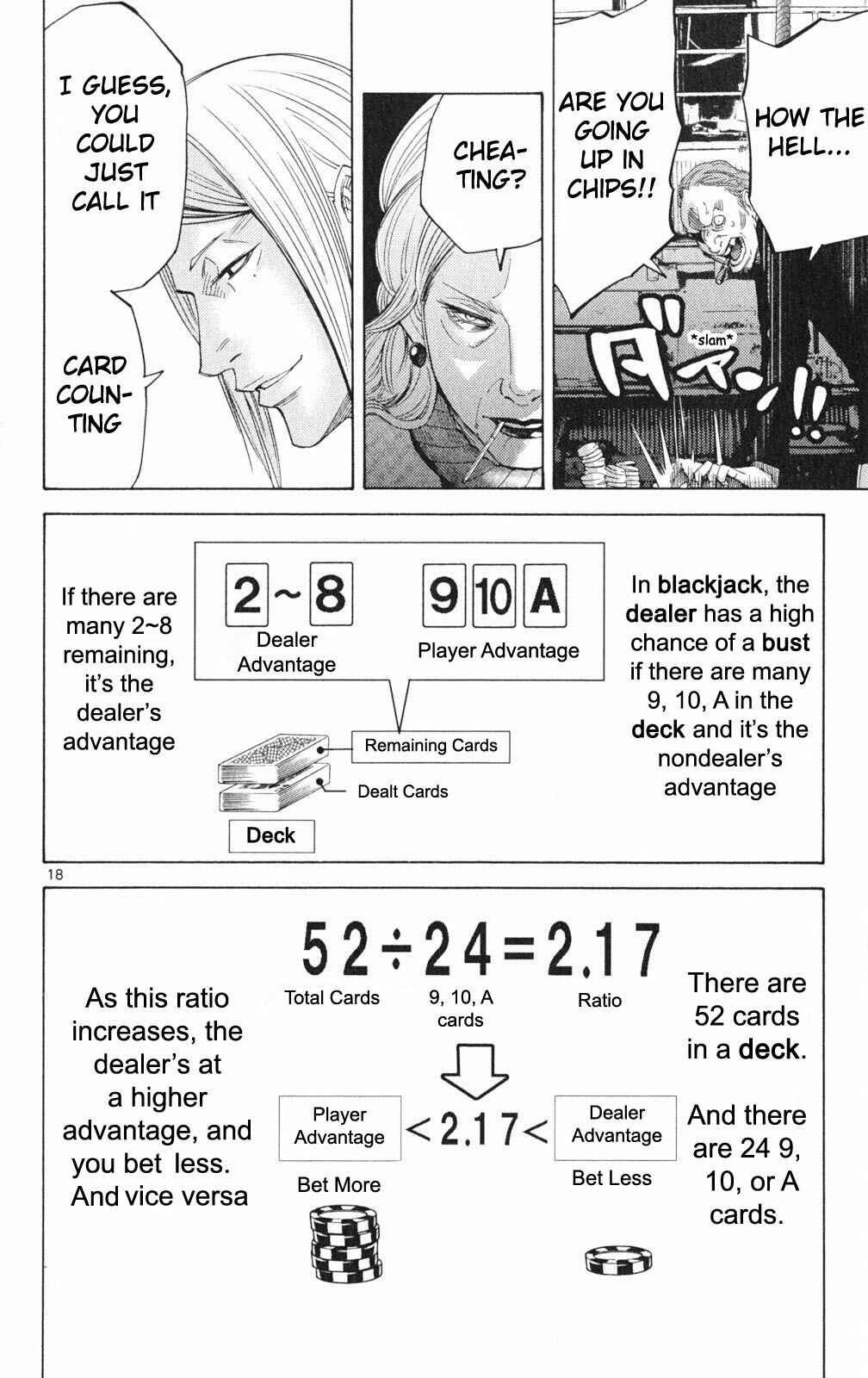 Alice in Borderland Chapter 35.1 - Page 18