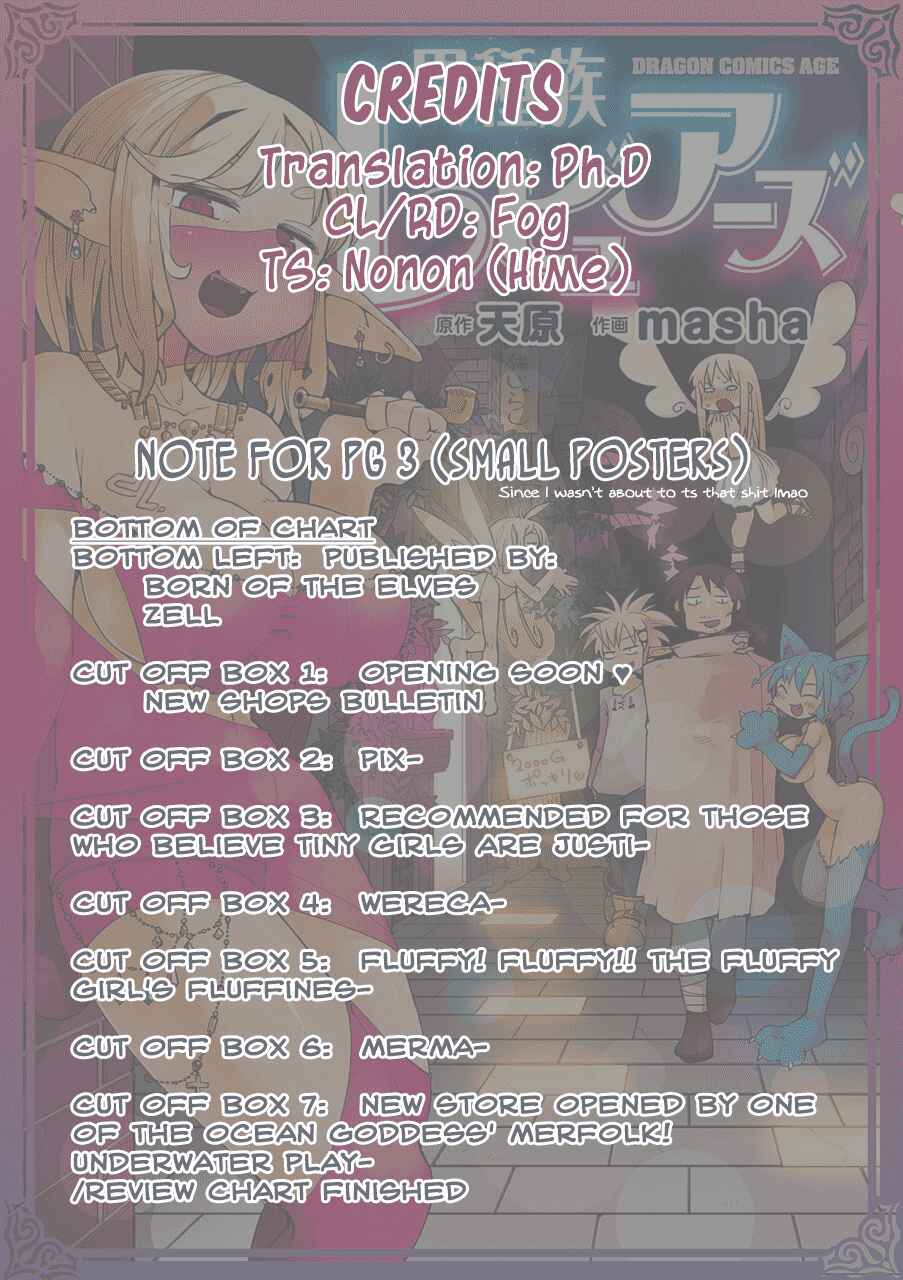 Ishuzoku Reviewers Chapter 2 - Page 9