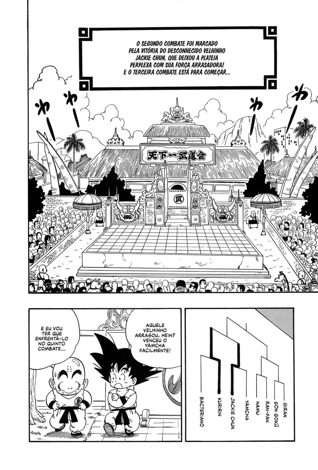Dragon Ball Chapter 38 - Page 2