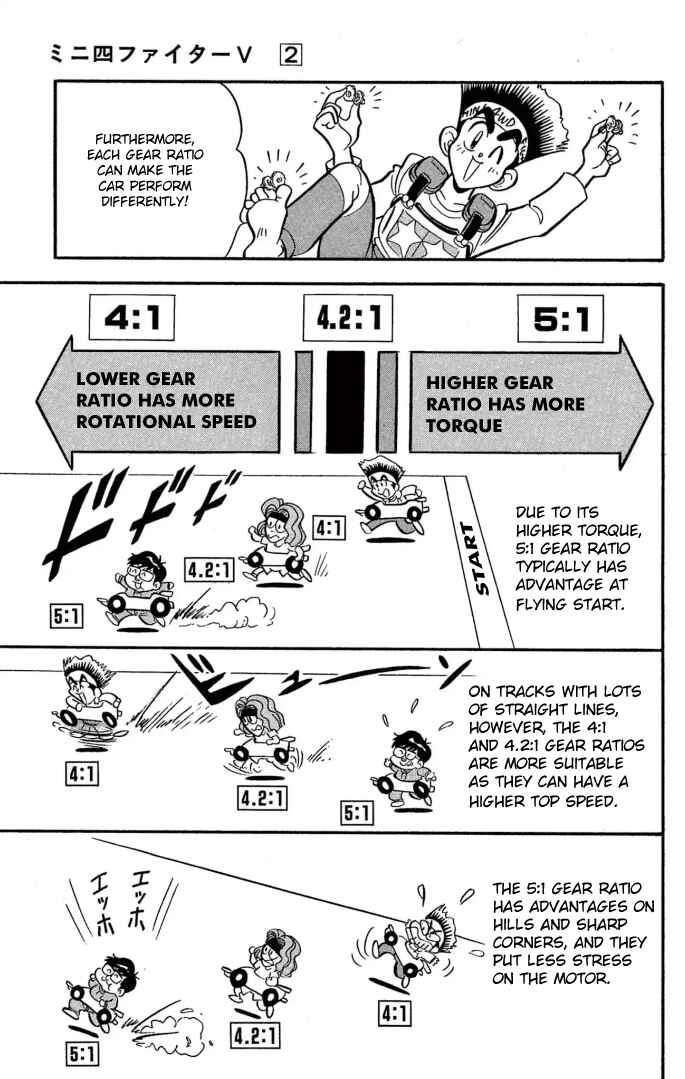 Mini-4WD Fighter V Chapter 10 - Page 11