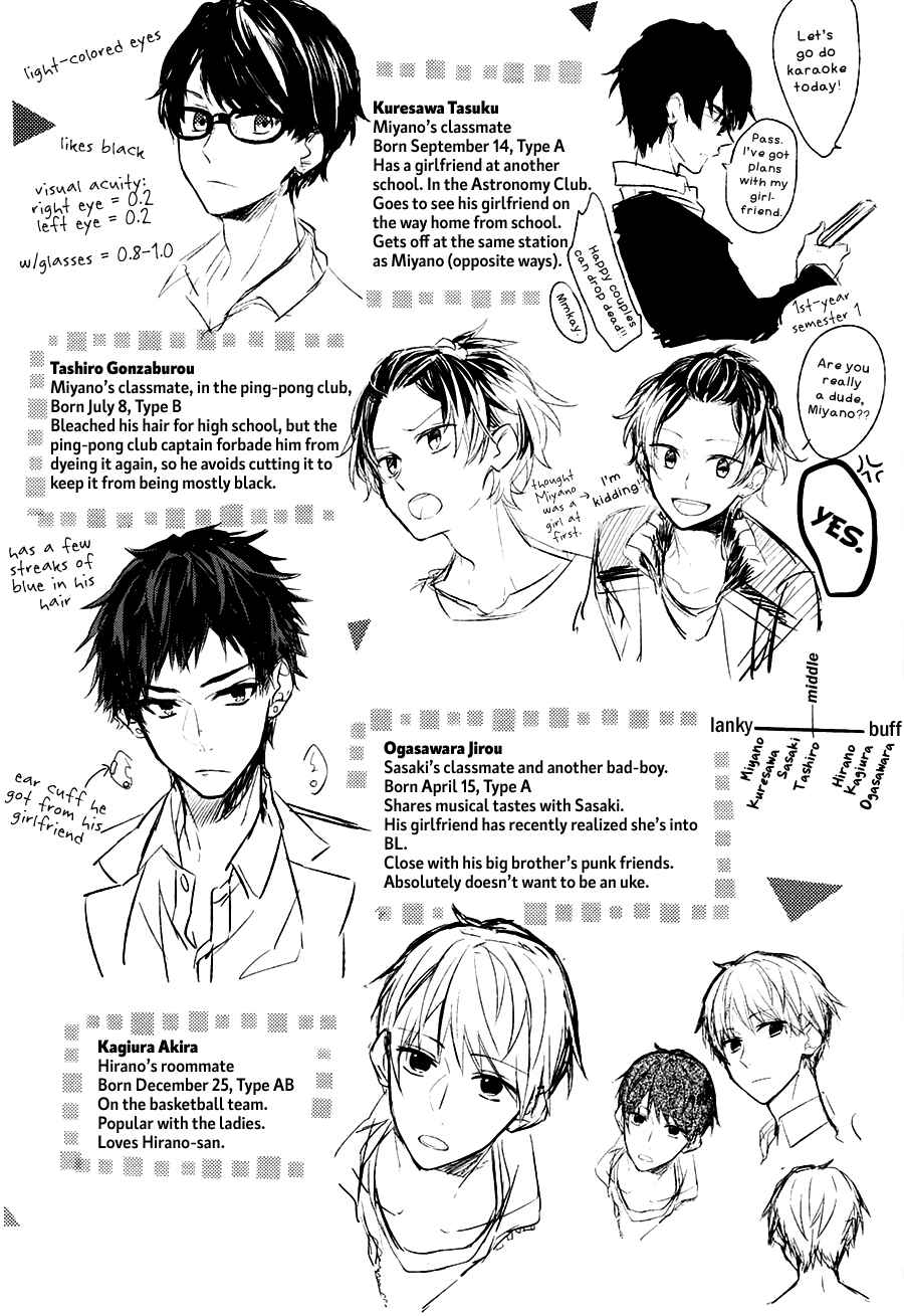 Sasaki to Miyano Chapter 12.1 - Page 20