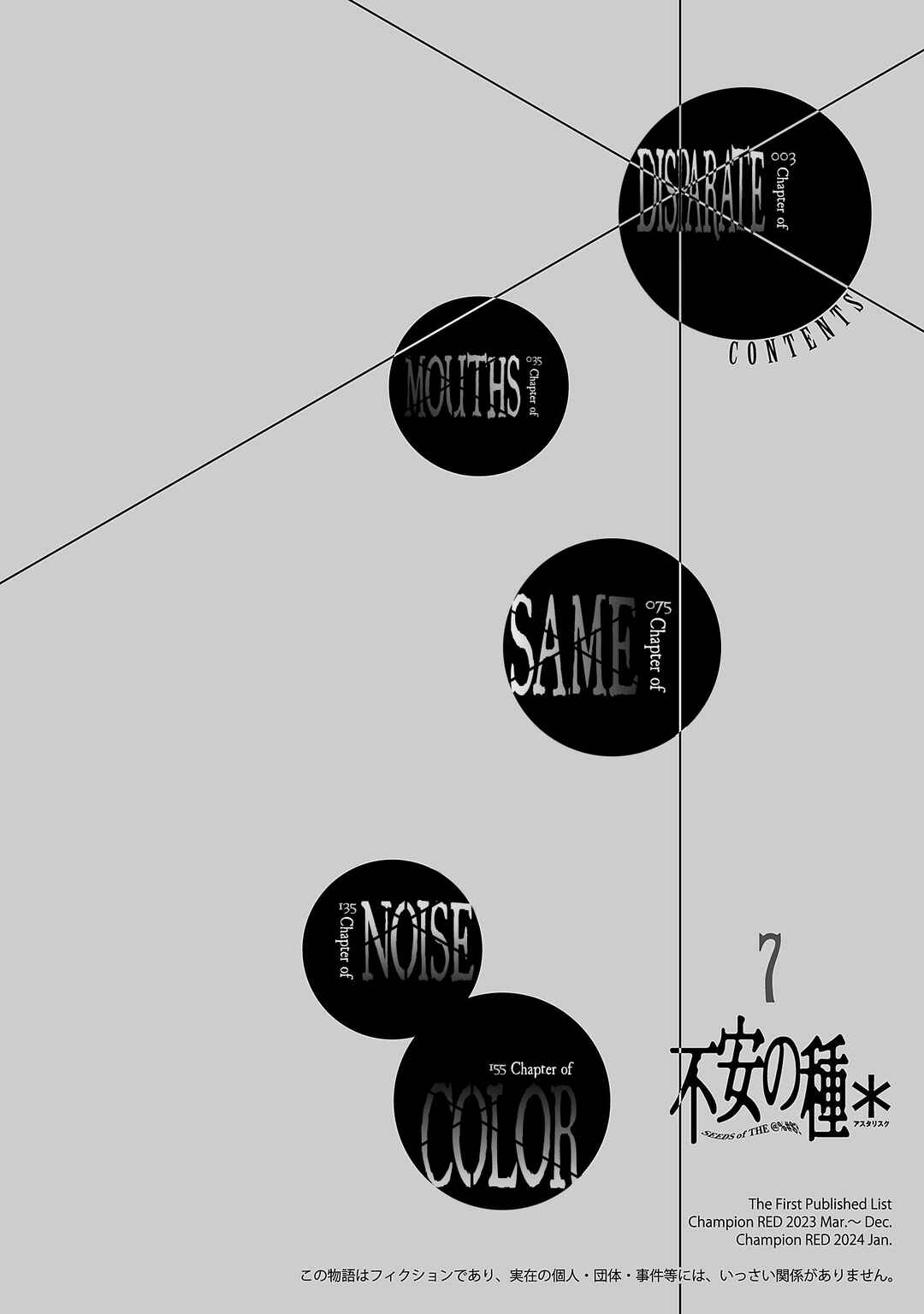 Fuan no Tane* Chapter 190 - Page 3