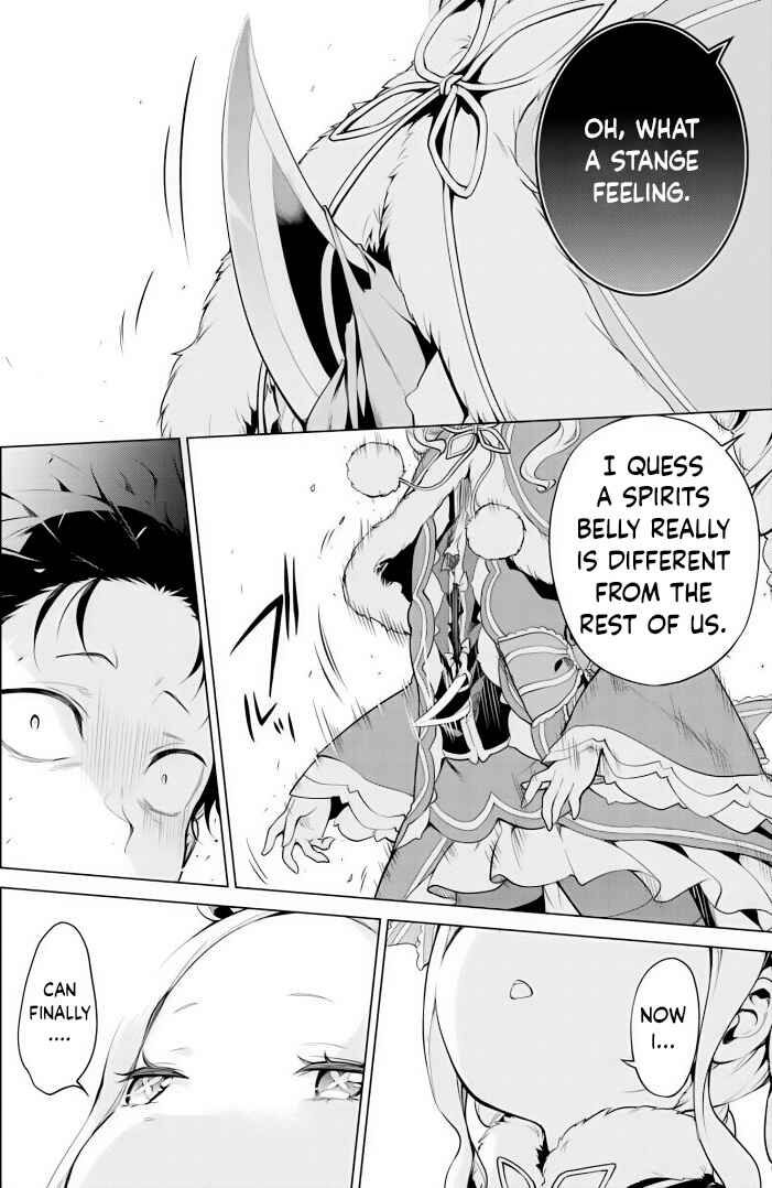 Re:Zero kara Hajimeru Isekai Seikatsu: Dai 4-shou—Seiiki to Gouyoku no Majo Chapter 30 - Page 22