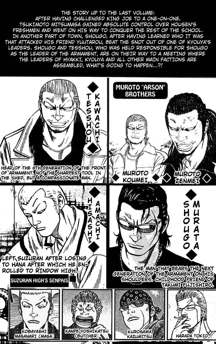 WORST Chapter 37 - Page 8