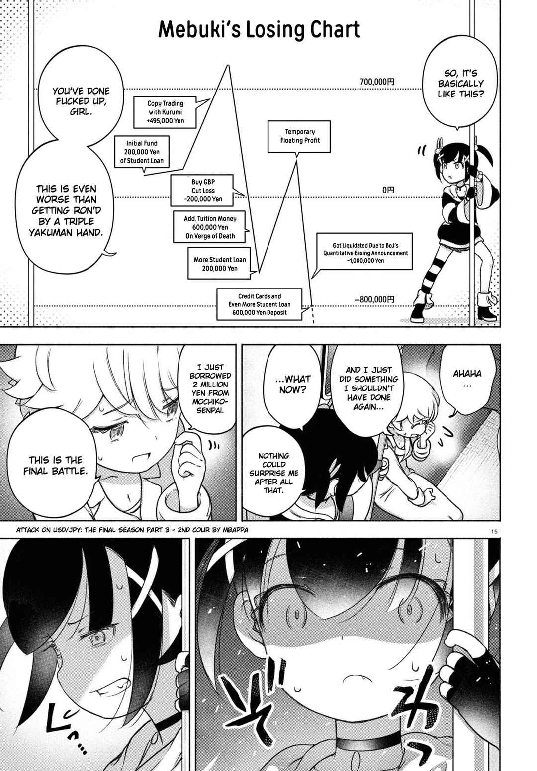 FX Senshi Kurumi-chan Chapter 20 - Page 15