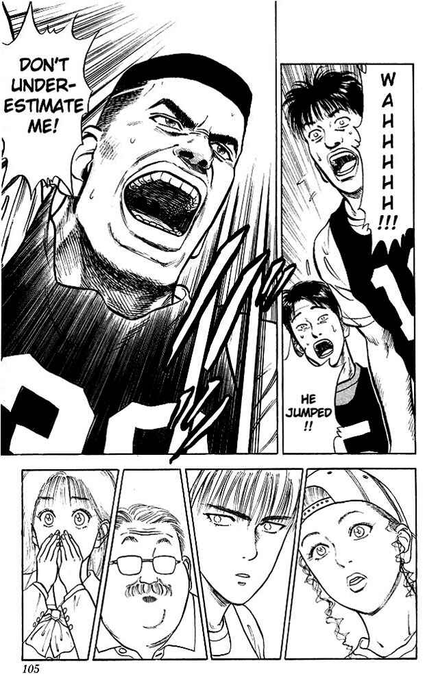 Slam Dunk! Chapter 14 - Page 15