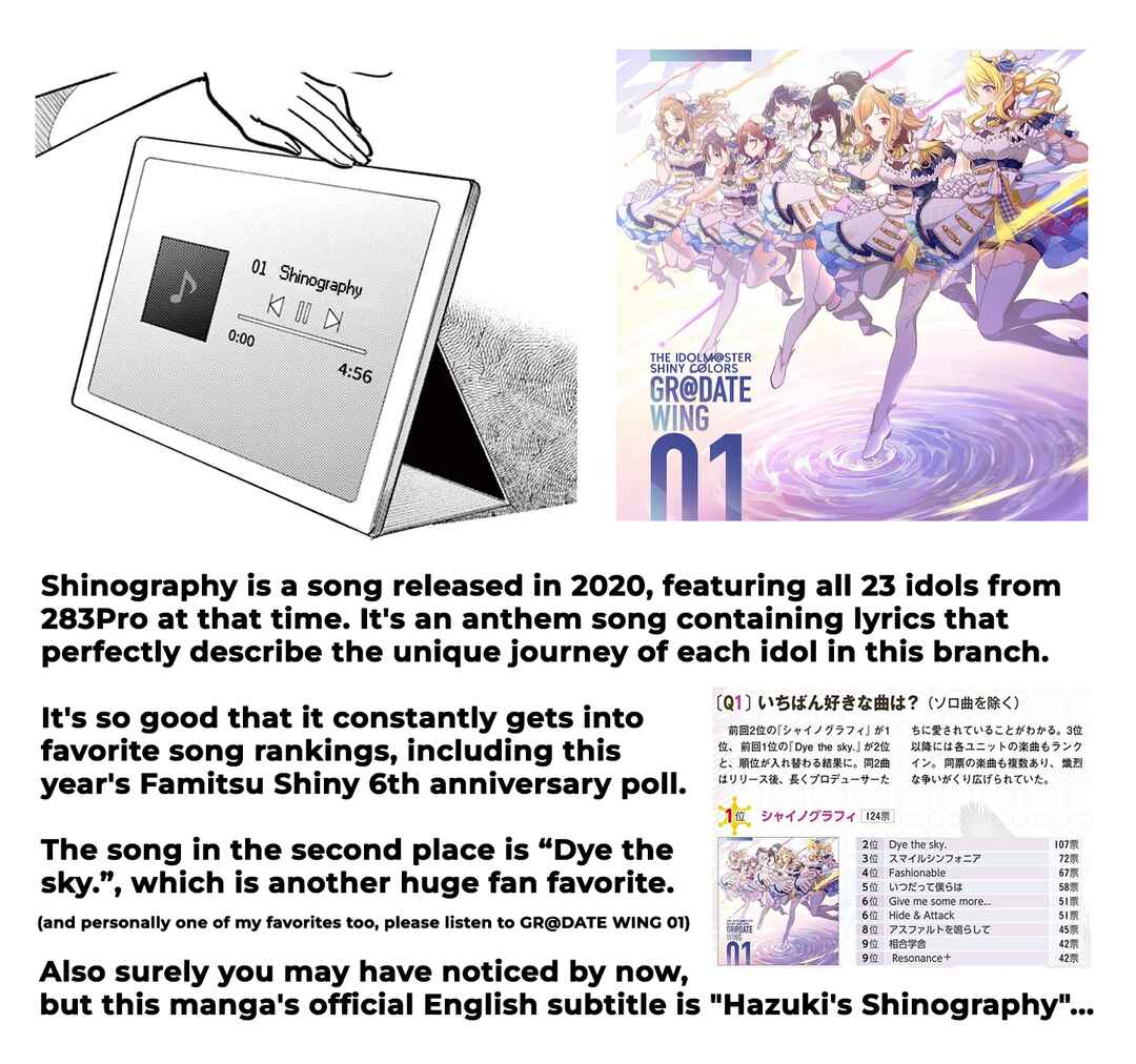 THE iDOLM@STER: Shiny Colors - Hazuki's Shinography Chapter 5.5 - Page 25