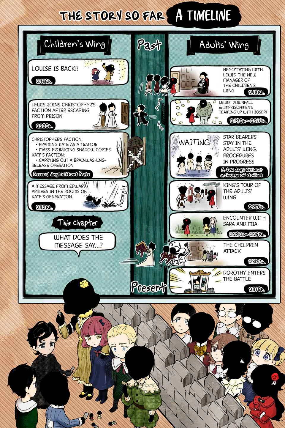 Shadows House (Official Colored) Chapter 233 - Page 3