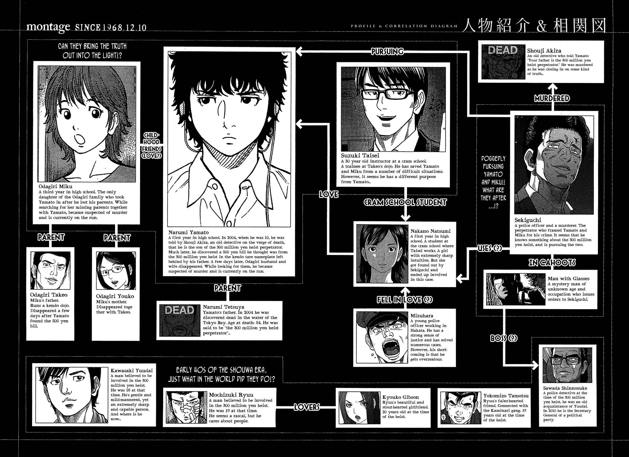 Montage Chapter 39 - Page 4