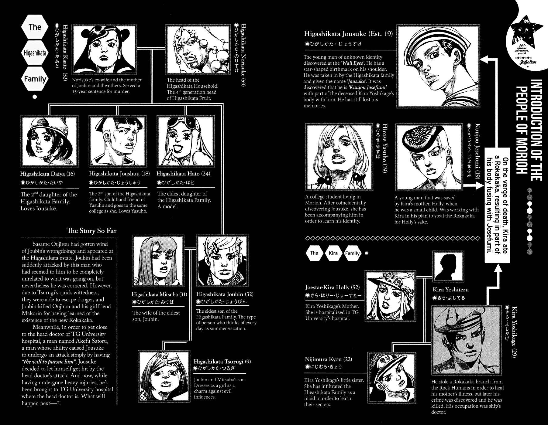 JoJo no Kimyou na Bouken: Part 8 - JoJolion Chapter 91 - Page 7
