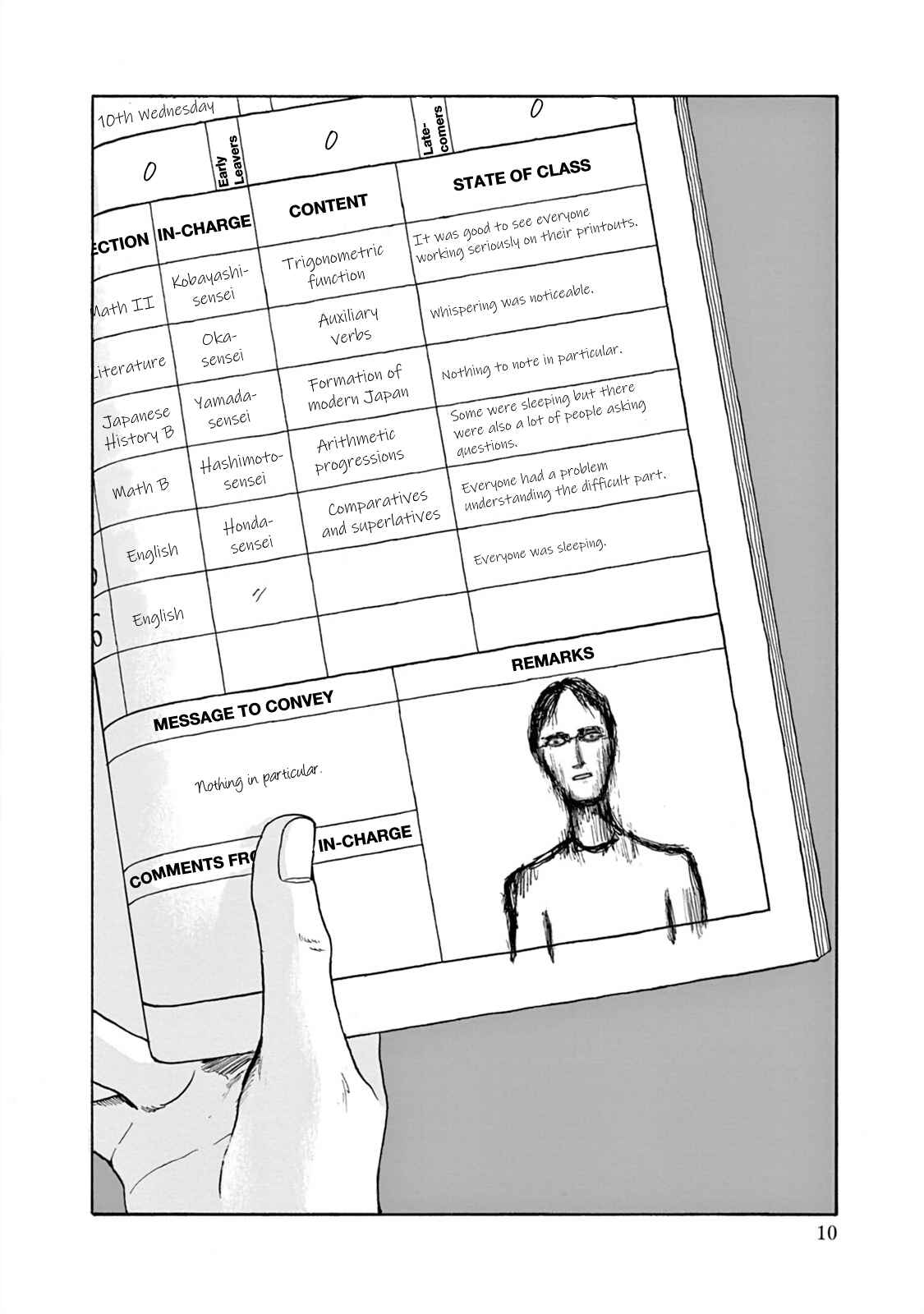 The Star of Girls' Garden Chapter 1 - Page 13