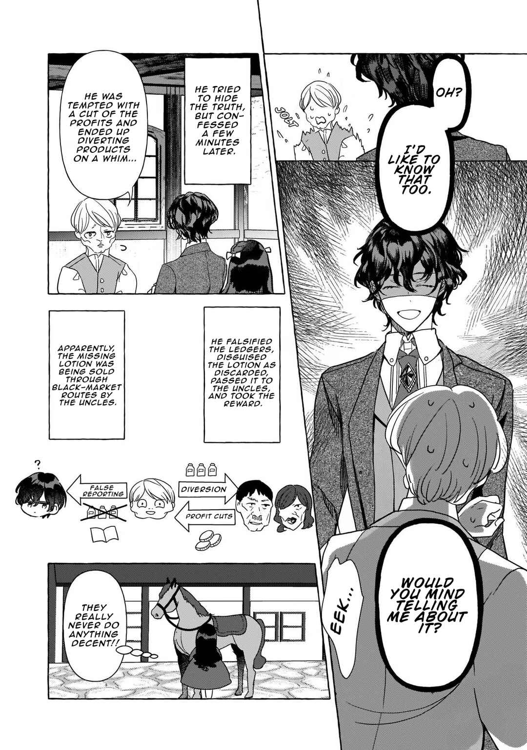 Tenseisaki ga Shoujo Manga no Shirobuta Reijou datta reBoooot! Chapter 7 - Page 15