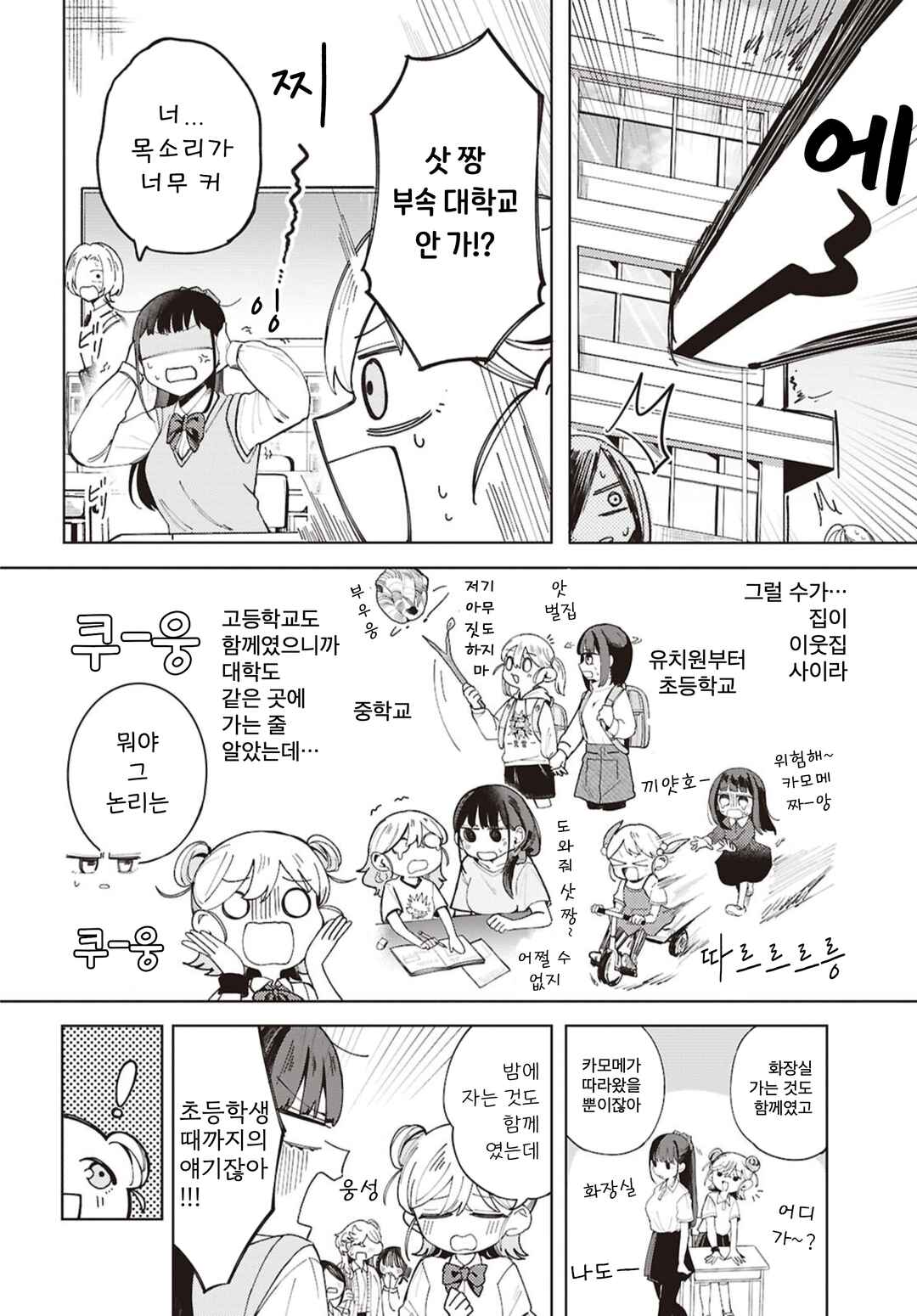Osananajimi no Houteishiki Chapter ? - Page 4