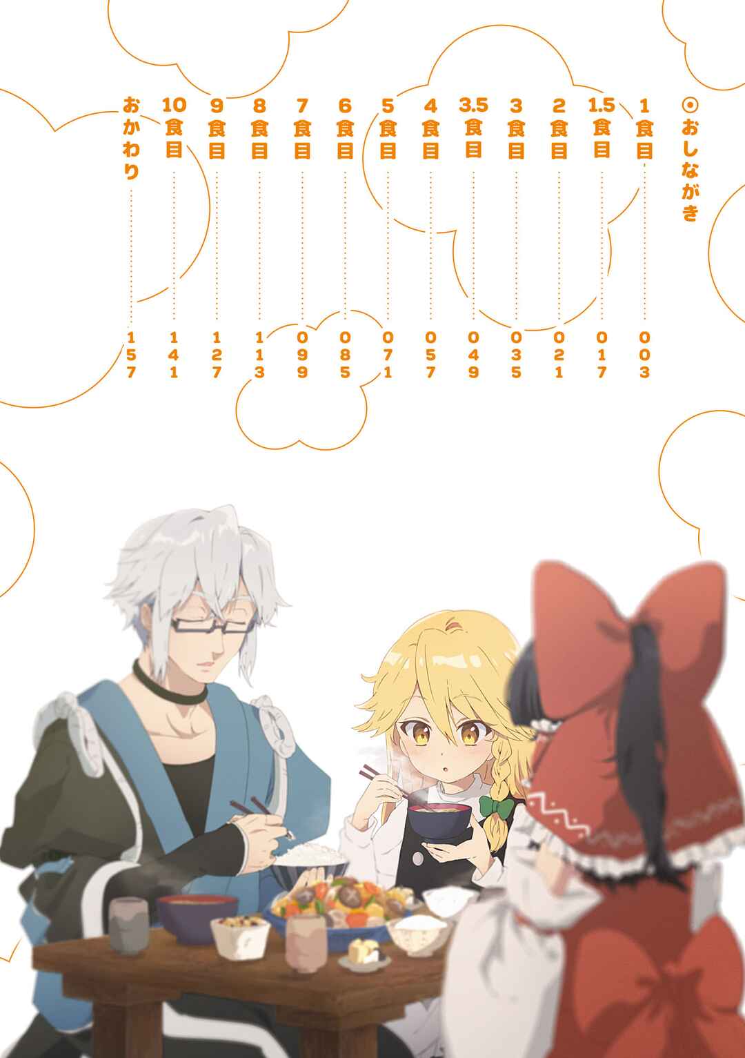 Touhou Project Niji Sousaku Series - Harapeko Marisa no Shiawase Gohan Chapter 10.5 - Page 3