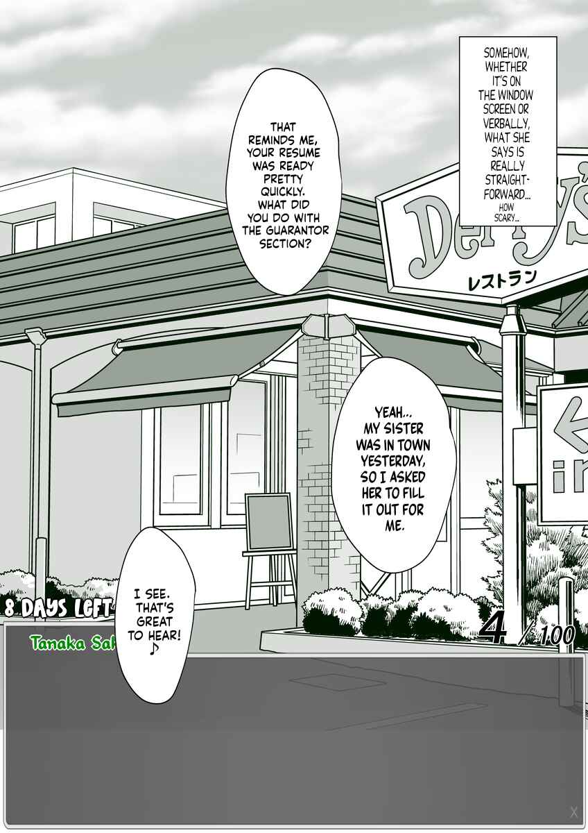 Aru Hi Totsuzen Message Window ga Hyoujisaretan desu kedo!? Chapter 55 - Page 2