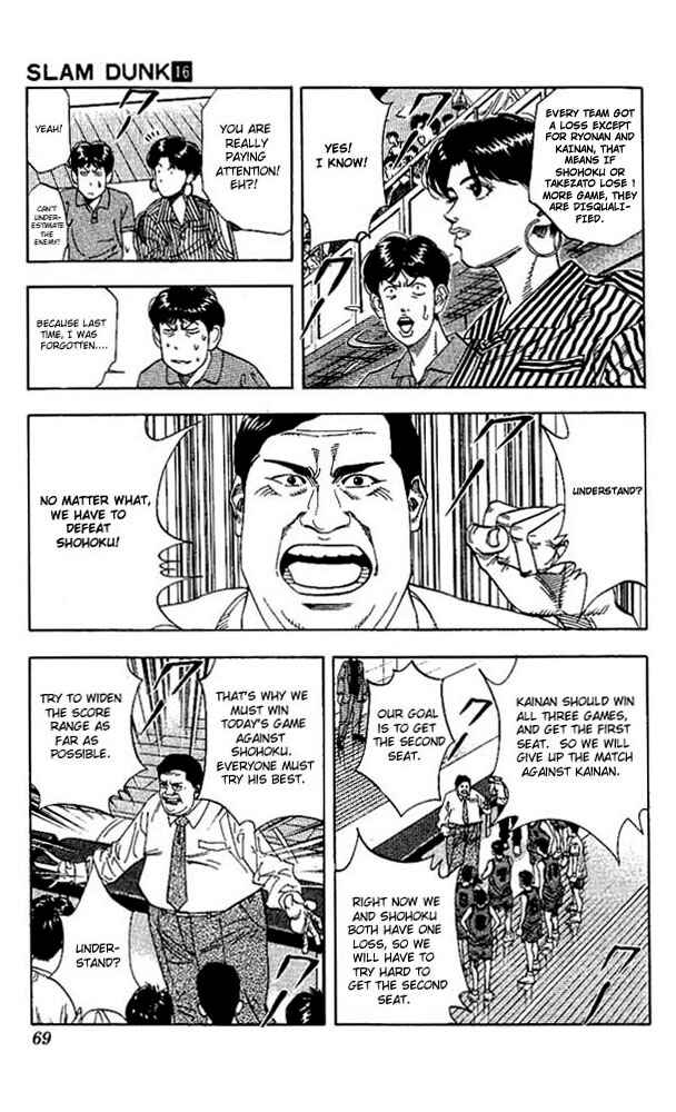 Slam Dunk! Chapter 138 - Page 5