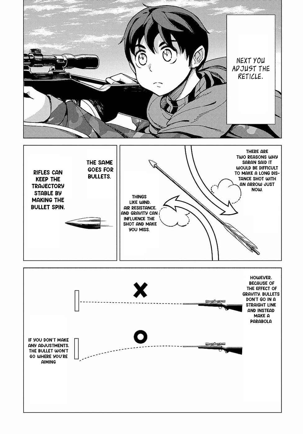 Hokkaidou no Gen'eki Hunter ga Isekai ni Hourikomarete Mita ~Elf Yome to Meguru Isekai Shuryou Life~ Chapter 7 - Page 14
