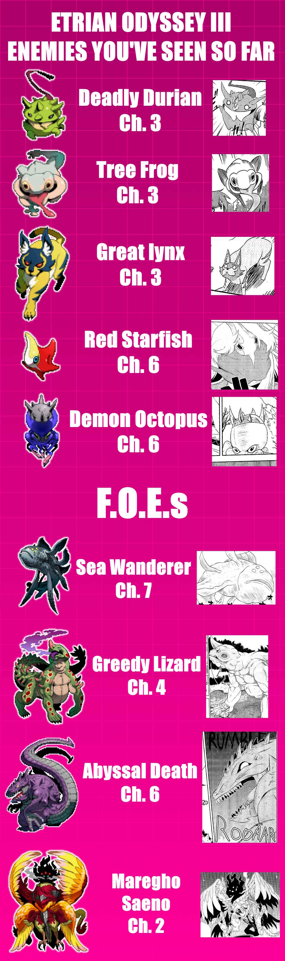 Etrian Odyssey III: The Deep Sea War Princess Chapter 7 - Page 41