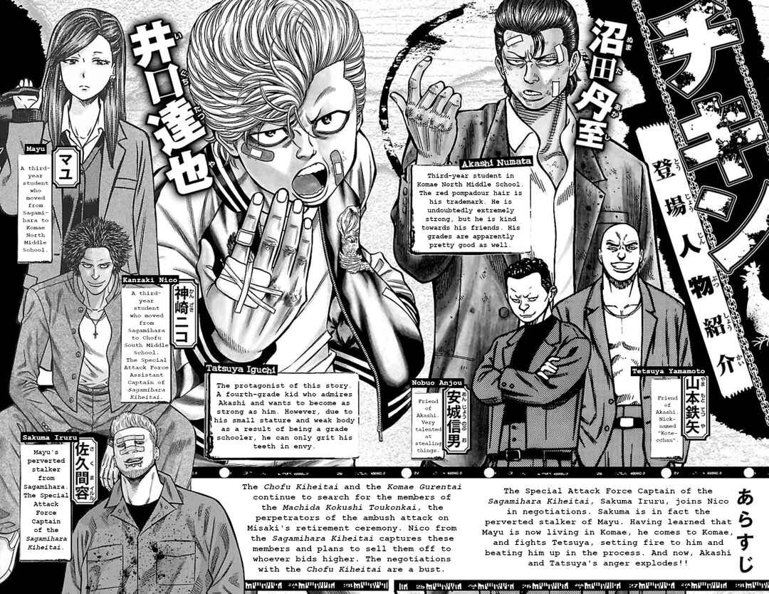 Chicken: “Drop” Zen'ya no Monogatari Chapter 71 - Page 3