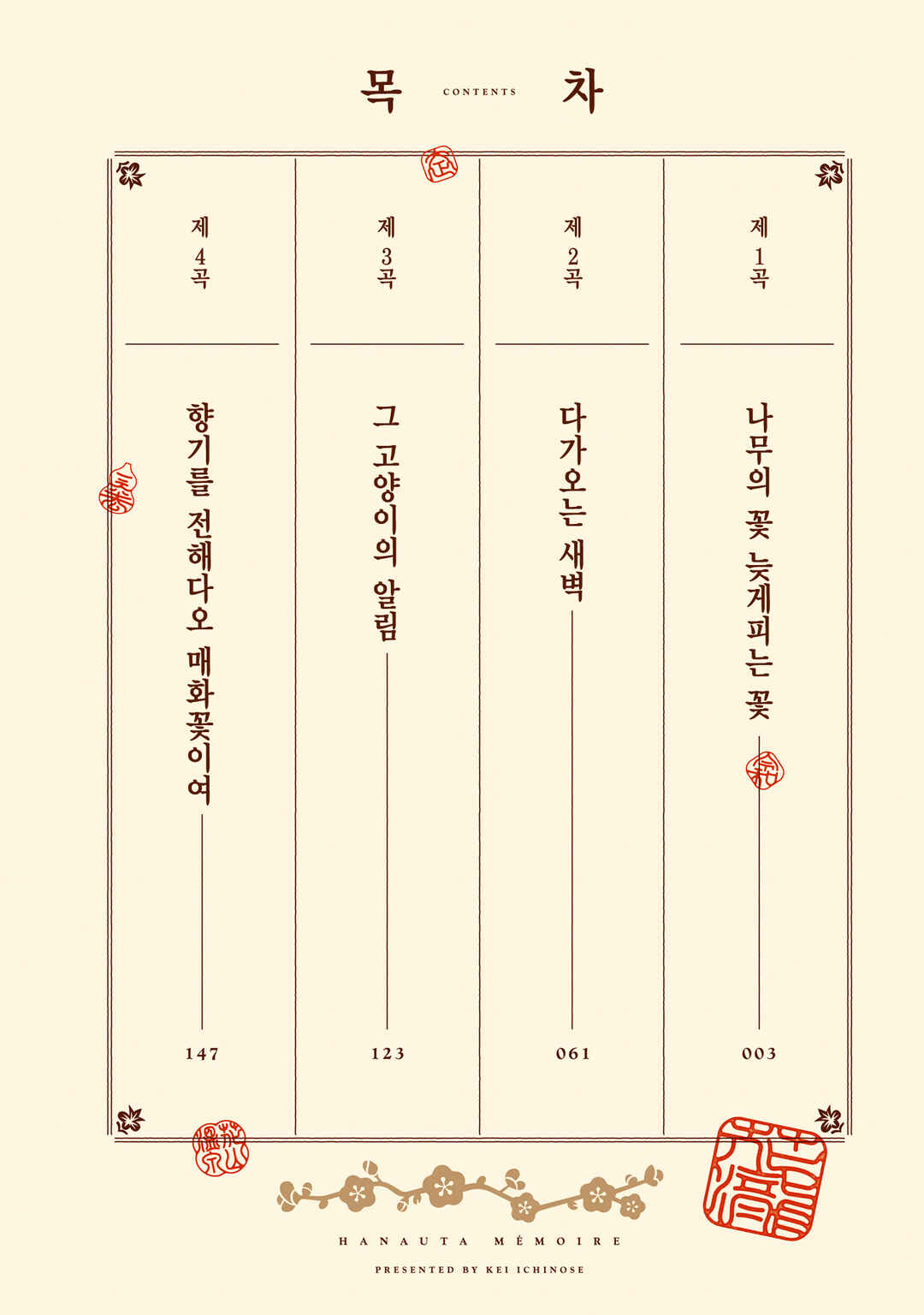 Hana-Uta Memoir Chapter 1 - Page 3