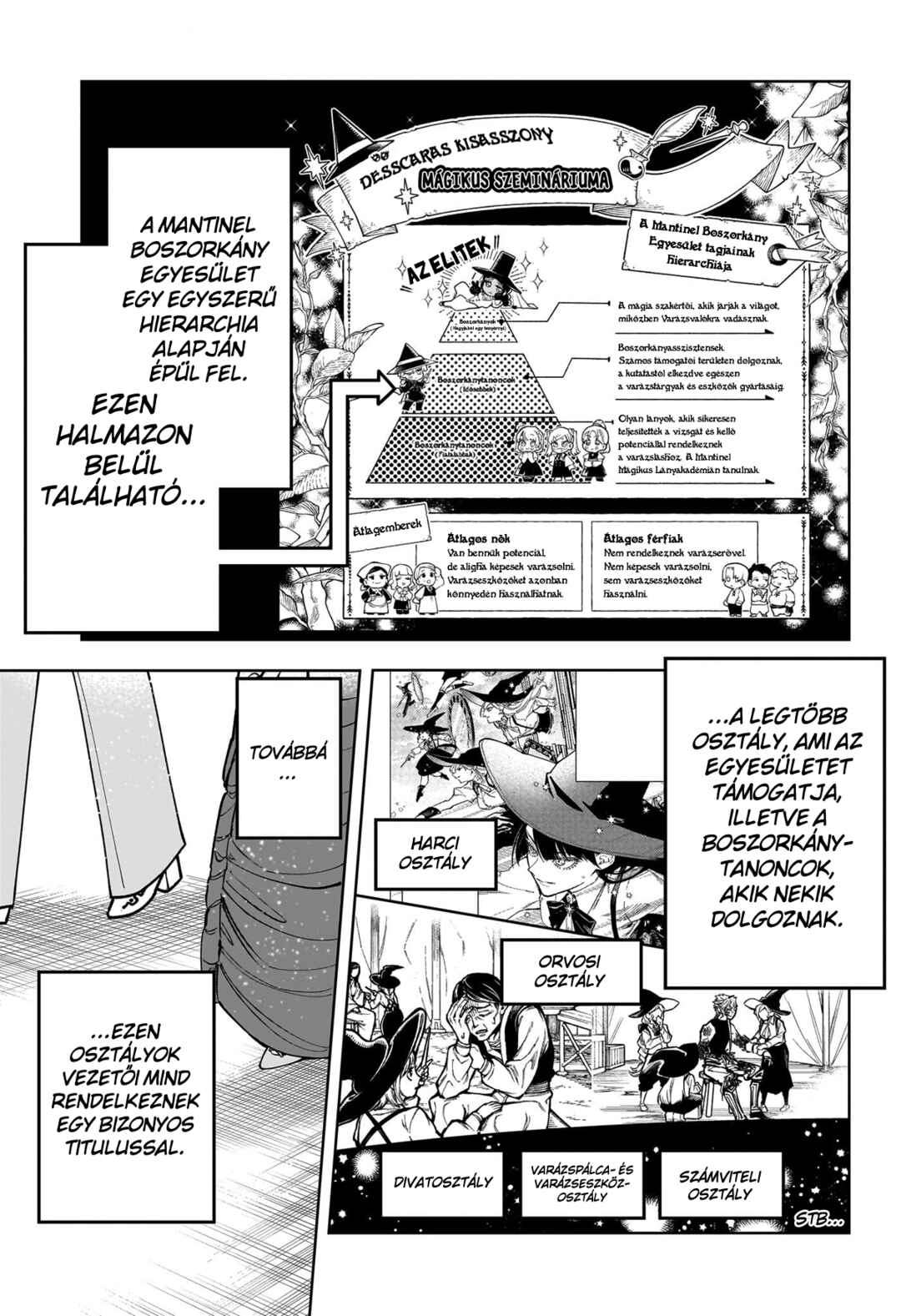 Madan no Ichi Chapter 45 - Page 2