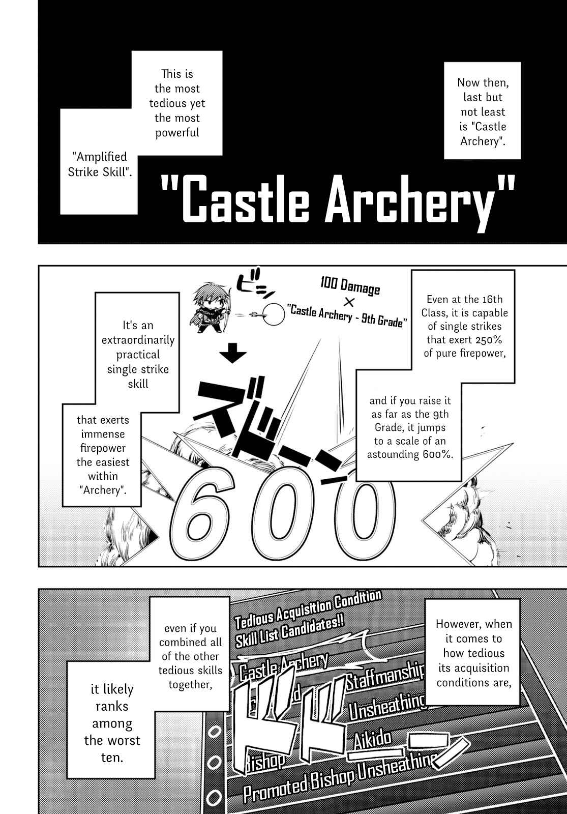 Moto-Sekai Ichii Sub-chara Ikusei Nikki: Hi-Player, Isekai wo Kouryaku-chu! Chapter 3 - Page 15
