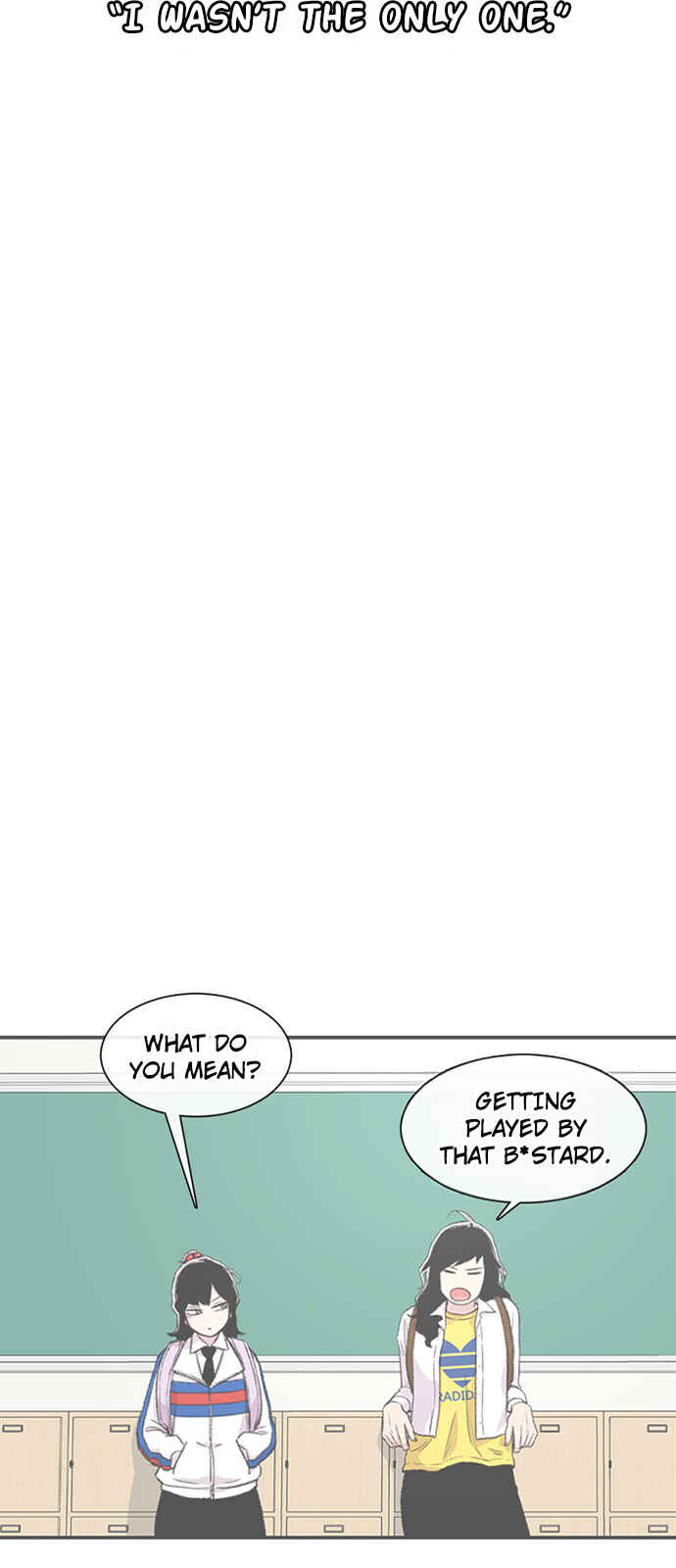 Byeorisamsyap Chapter 117 - Page 36
