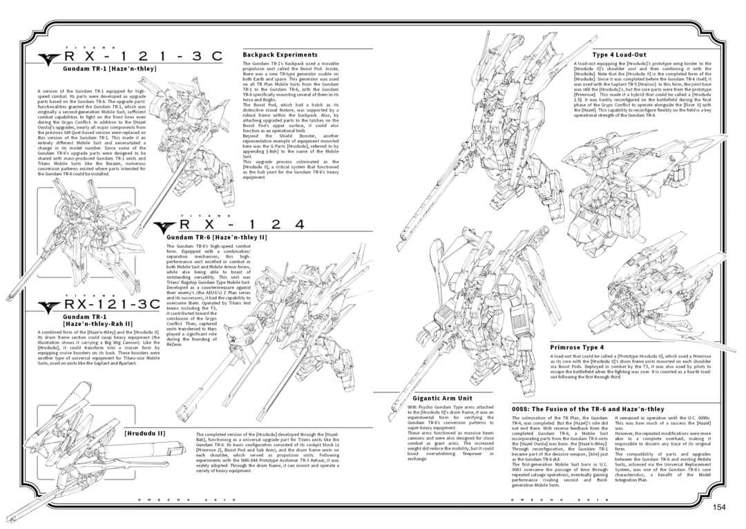 Advance of Zeta Re-Boot: Gundam Inle - Black Rabbit Had a Dream Chapter 7.5 - Page 15