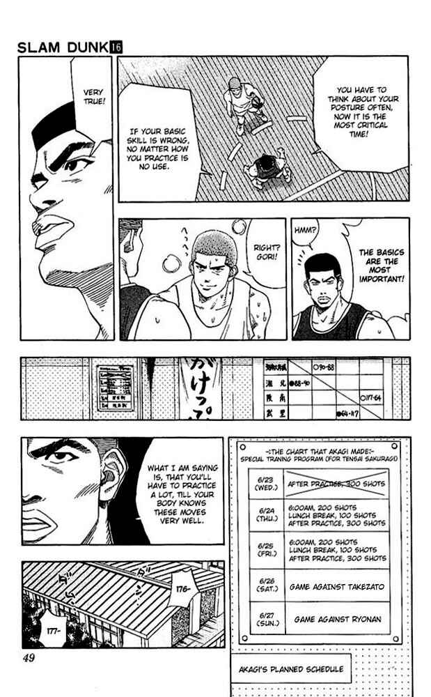 Slam Dunk! Chapter 137 - Page 5