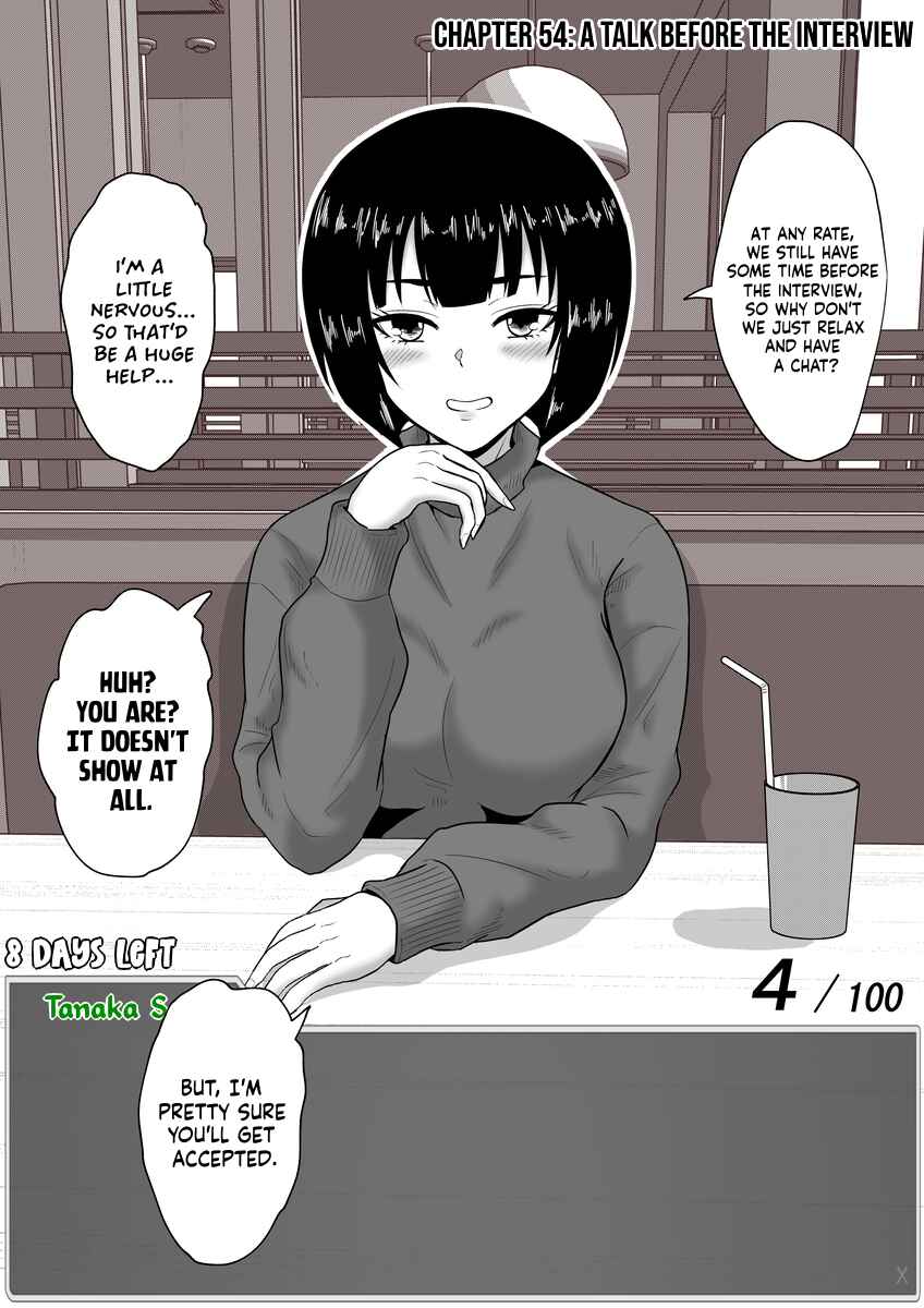 Aru Hi Totsuzen Message Window ga Hyoujisaretan desu kedo!? Chapter 54 - Page 1
