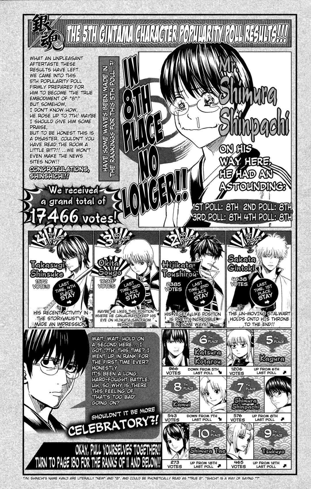 Gintama Chapter 644 - Page 18