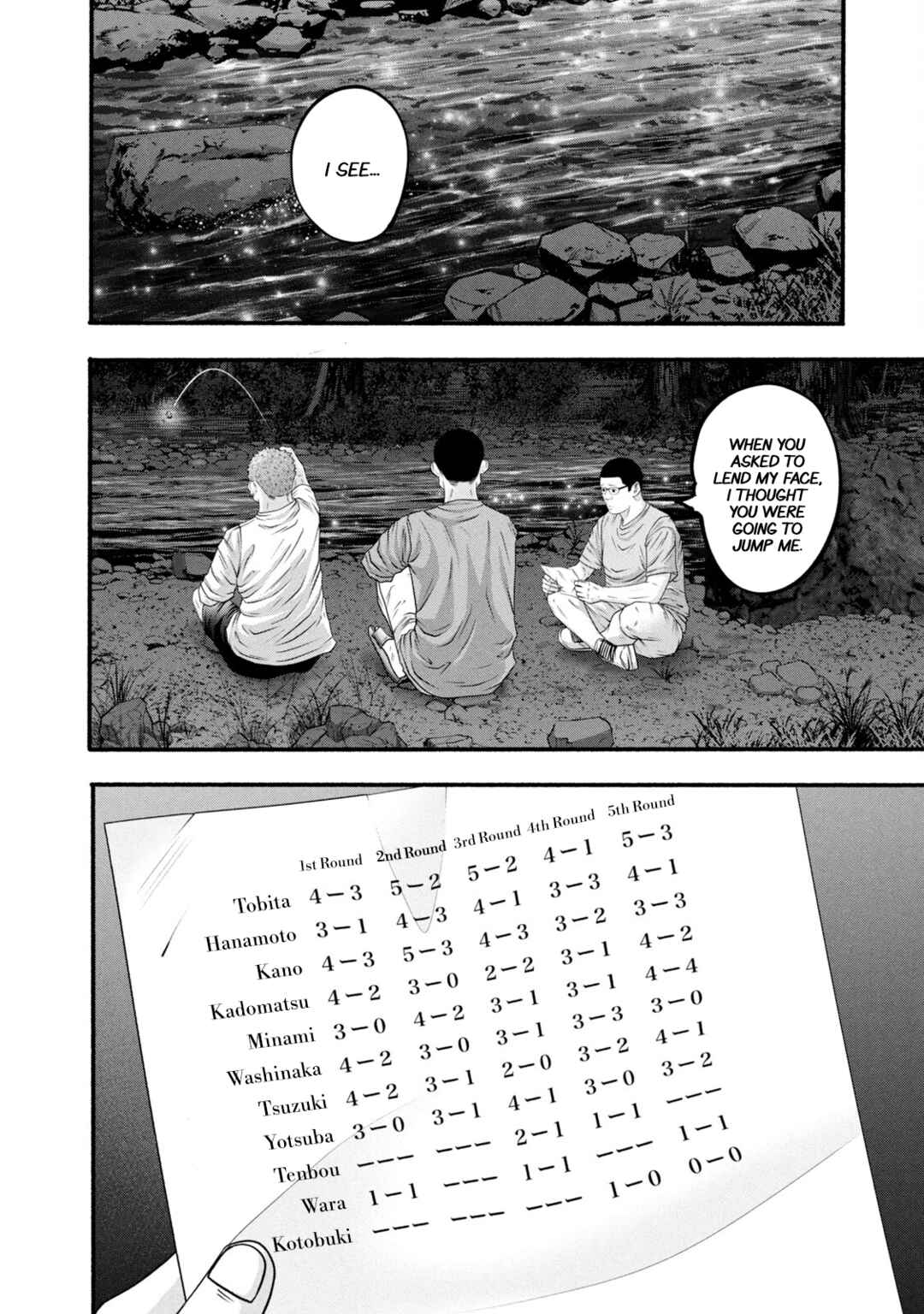 Battle Studies Chapter 385 - Page 12