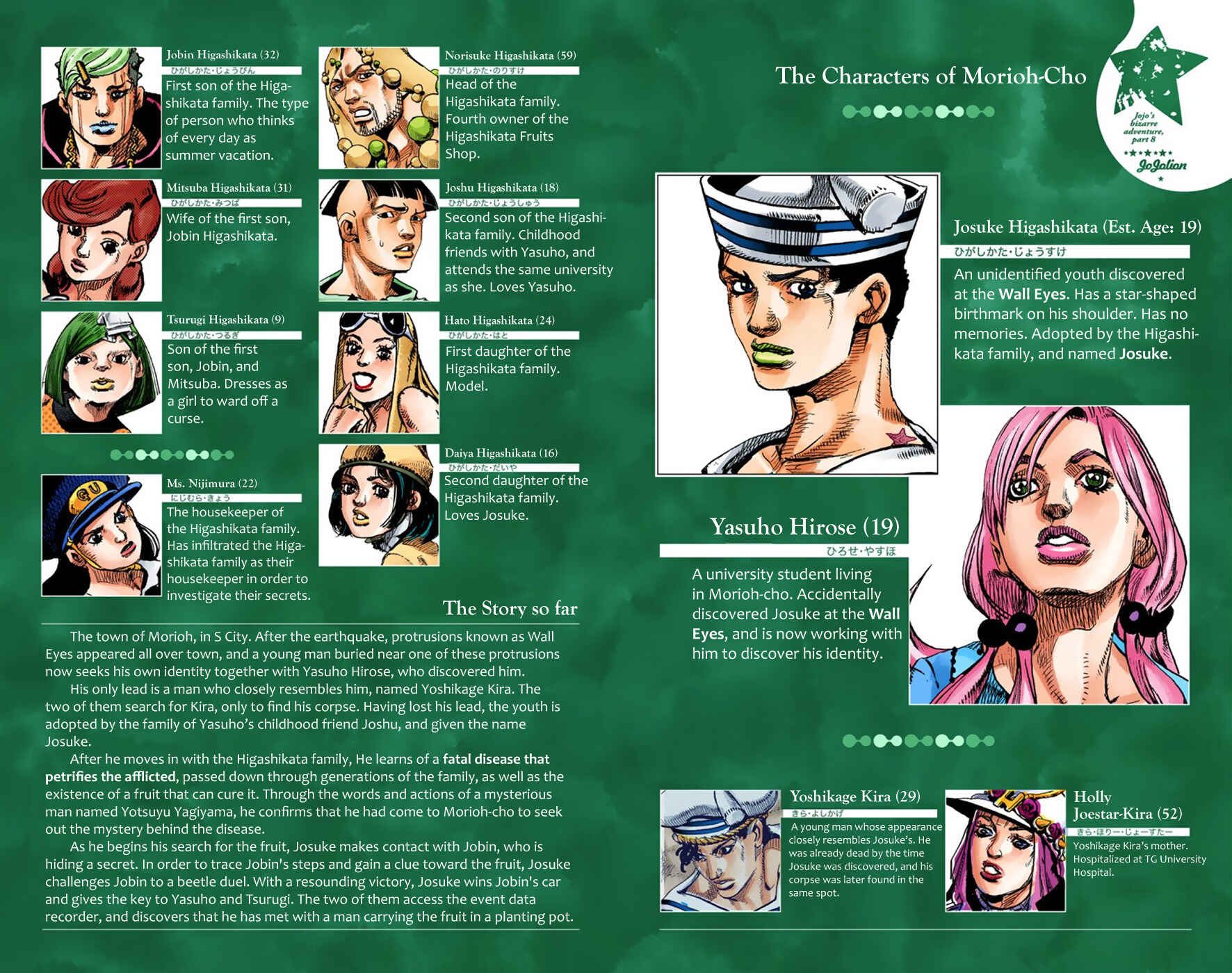 JoJo no Kimyou na Bouken: Part 8 - JoJolion Color-ban Chapter 39 - Page 4