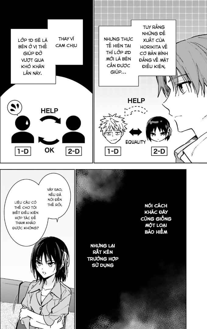 Youkoso Jitsuryoku Shijou Shugi no Kyoushitsu e: 2-nensei-hen Chapter 14 - Page 20