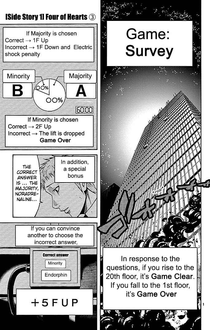 Alice in Borderland Chapter 22.3 - Page 1