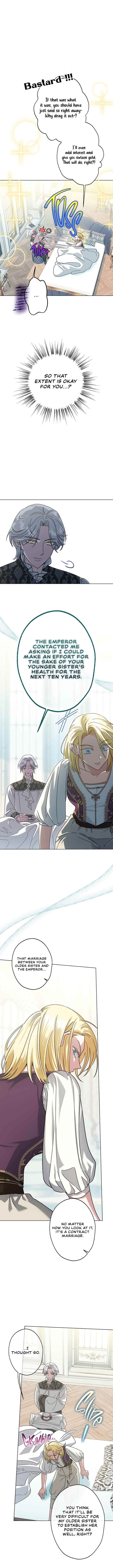Youngest Sister-in-Law in a Tragic Reverse Harem Chapter 20 - Page 12