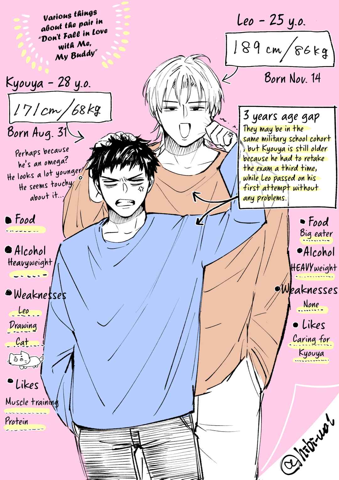 Don't Fall in Love with Me, My Buddy Chapter 2 - Page 47