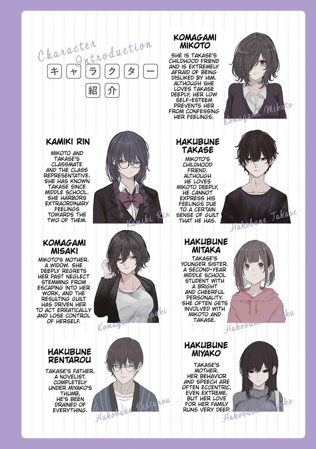 Mikoto-chan wa Kirawaretakunai! Chapter 61 - Page 6